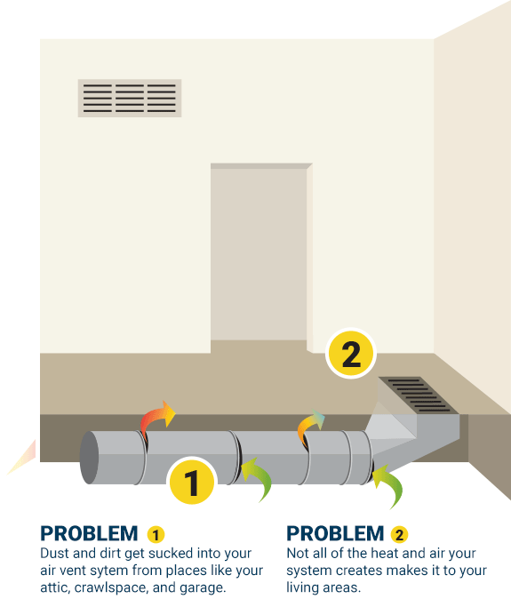 AS-home-diagram